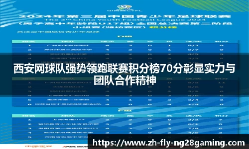 西安网球队强势领跑联赛积分榜70分彰显实力与团队合作精神